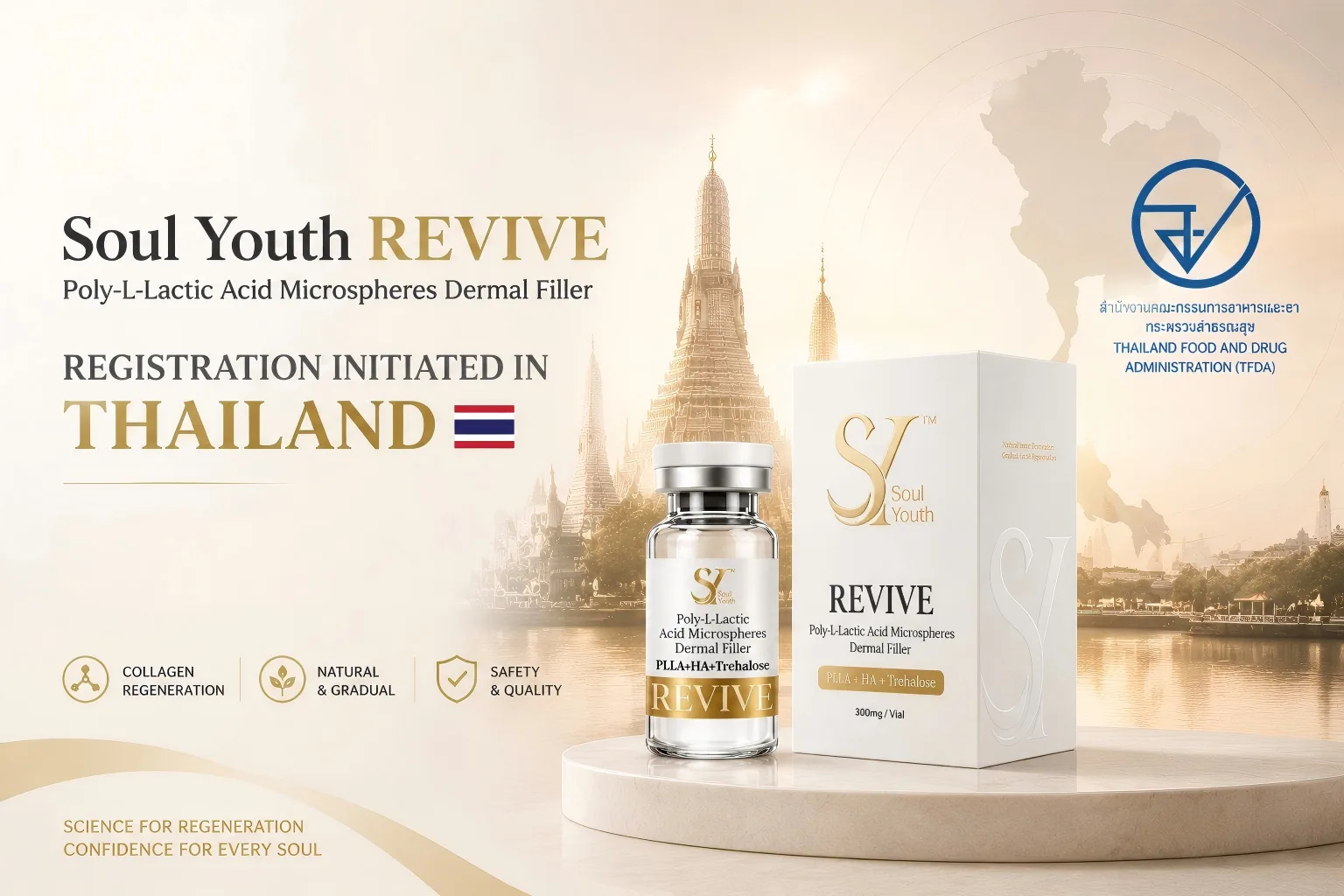 Soul Youth REVIVE PLLA collagen biostimulator vial, with a Southeast Asia map behind it